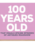 100 Years Old Birthday Card
