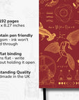 Undated Yearly Productivity Planner - Red