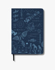 Undated Yearly Productivity Planner - Blue