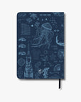 Undated Yearly Productivity Planner - Blue