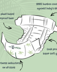 Mama Bamboo Sustainable Nappies
