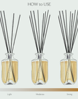 Champagne Rhubarb Diffuser – Luxurious & Timeless Fragrance by Candledust at www.brixbailey.com