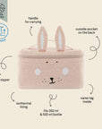Thermal Lunch Bag Mrs Rabbit