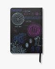 Microbiology A5 Hardcover