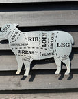Galvanized Steel Butchers Lamb Wall Decoration.