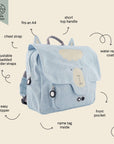 Cute Backpack for Kids – Secure & Spacious for Adventures by Trixie Baby at brixbailey.com
