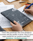 Astronomy A5 Hardcover