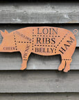 Metal Butchers Cuts Pig Sign