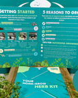 Grow Your Own Herbs Gift Set