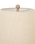 Elegant Chiaro Candlestick Lamp | Linen Shade Table Light