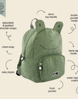 Mr Frog Children's Backpack