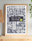 How To Cook Everything Vegan Print