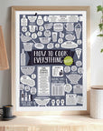 How To Cook Everything Vegetarian Print