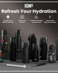 Leak Proof Slim Water Bottle, Recyclon, Black, 500ml (18oz)