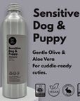 Puppy & Sensitive Dog Shampoo – Fragrance-Free 250ml