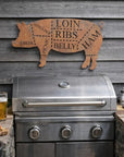 Metal Butchers Cuts Pig Sign