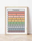 Fractions black Print - muted