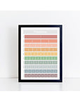 Fractions Print - muted