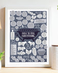 How To BBQ Everything Print