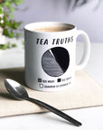 Tea Truths Mug