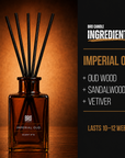 Imperial Oud Reed Diffuser