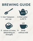 Jasmine & Mint Green Tea - Loose Leaf