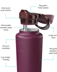 Ora Insulated Water Bottle - 950ml | Mulberry