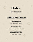 Order Eau de Parfum | Travel 10ml