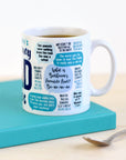 Personalised Emergency Dad Jokes® Mug