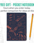 Undated Yearly Productivity Planner - Purple