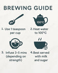 Spiced Apple Chai - Loose Leaf