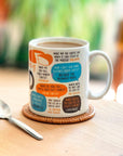 Super Cheesy Dad Jokes Mug