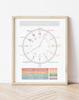 Time Print - muted