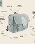School Bag - Mr Shark