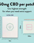 Ultra CBD Patches (50mg CBD)