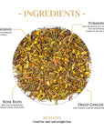 Yoga Herbal Lemongrass & Turmeric Tea