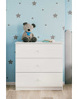 Chest of Drawers for Children Room