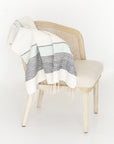 Camden Handwoven Cotton Throw Blanket-0