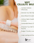 Eco Bath London Cellulite Hand Brush - Effective Cellulite Remover and Massager for Smooth, Toned Skin