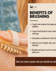 Eco Bath London Cellulite Hand Brush - Effective Cellulite Remover and Massager for Smooth, Toned Skin