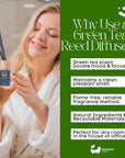 Eco Bath London Green Tea Reed Diffuser - Refreshing Room Fragrance with Notes of Bergamot and Green Tea, 100ml (3.38 Fl.Oz)