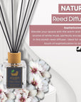 Eco Bath London White Musk Reed Diffuser - Fresh and Sweet Fruits Scented Room Diffuser with Lemon, Mandarin, Green Pear, and Bergamot, 100ml (3.38 Fl.Oz)