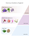 Glorious Gardens, England Diffuser, 200ml