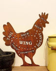 Butchers chicken Sign Wall Art