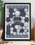 How To Grow Everything Print