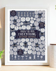 How To Mix Everything Print