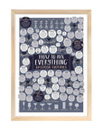 How To Mix Everything Print