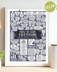 Personalised How To Cook Everything Vegan Print