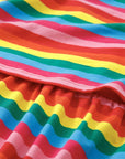 Rainbow Breastfeeding Skater Dress | Colourful Nursing Dress | MilkyMoon