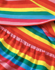 Rainbow Breastfeeding Skater Dress | Colourful Nursing Dress | MilkyMoon